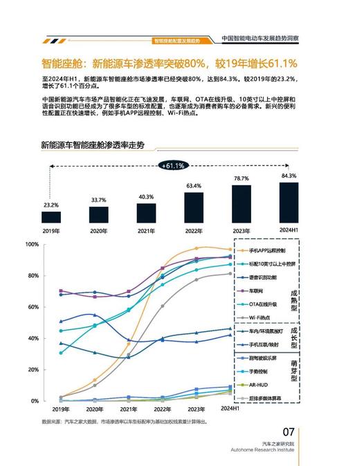 成都131起亚对未来市场的预测，名爵汽车品牌文化的传播